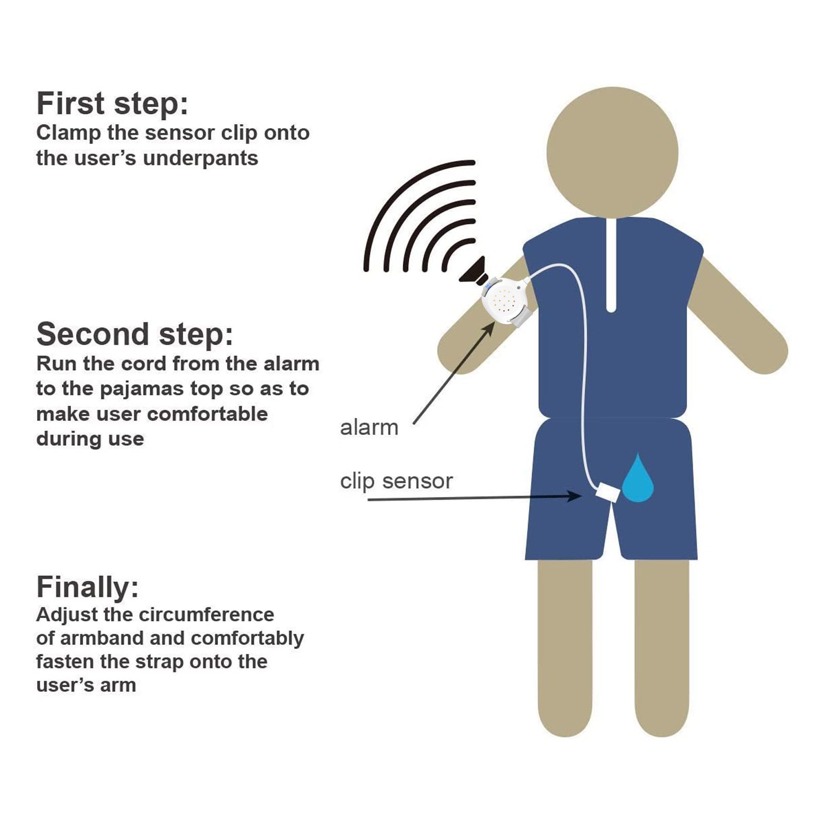 Bedwetting Alarm for Boys Girls Kids Pee Alarm with Sound Vibration LED